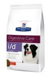 Hills Prescription Diet Canine i/d Low Fat Лечебный сухой корм для собак Желудочно-кишечные заболевания, некоторые виды панкреатита