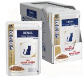 Renal SO (курица) для кошек при хронической почечной недостаточности